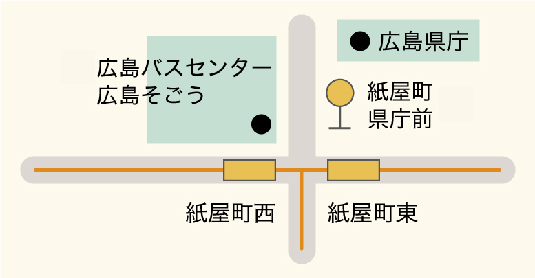 広島駅南口を出たときの正面の景色